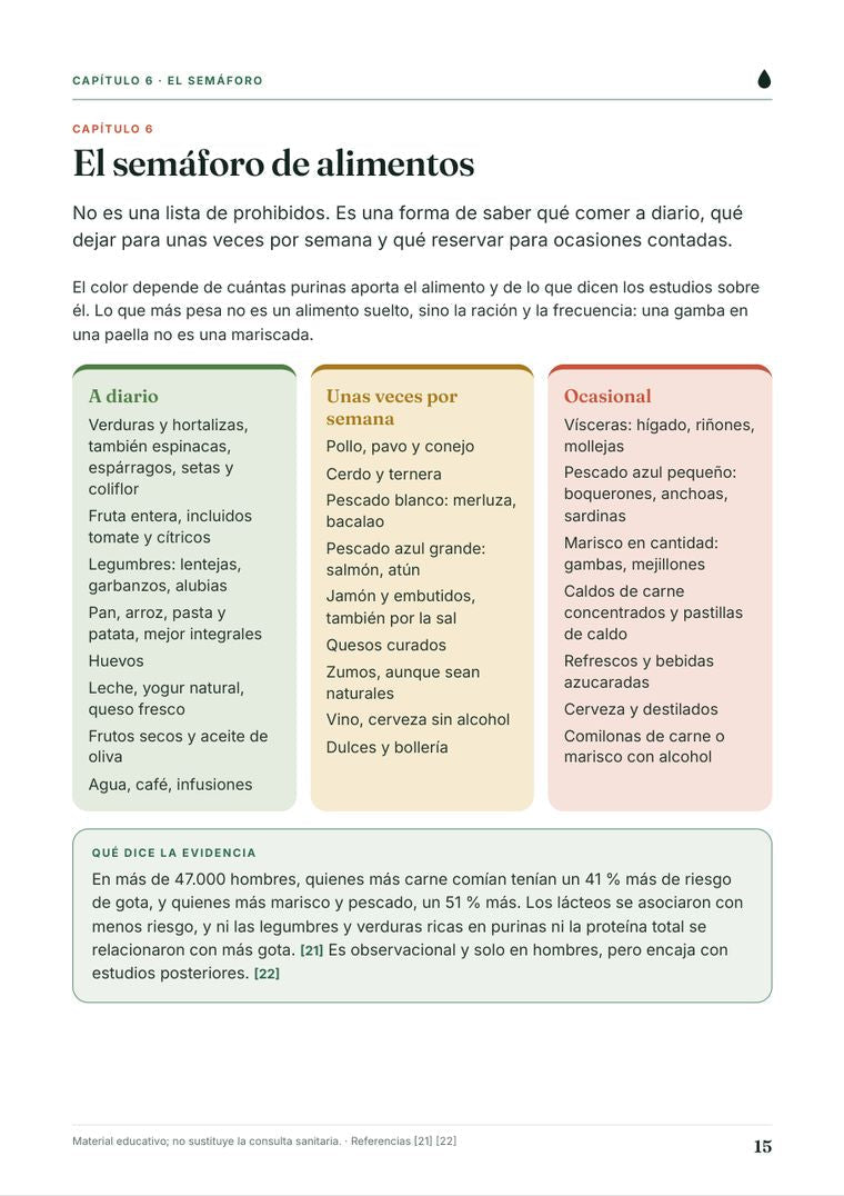 Página de la guía: el semáforo de alimentos